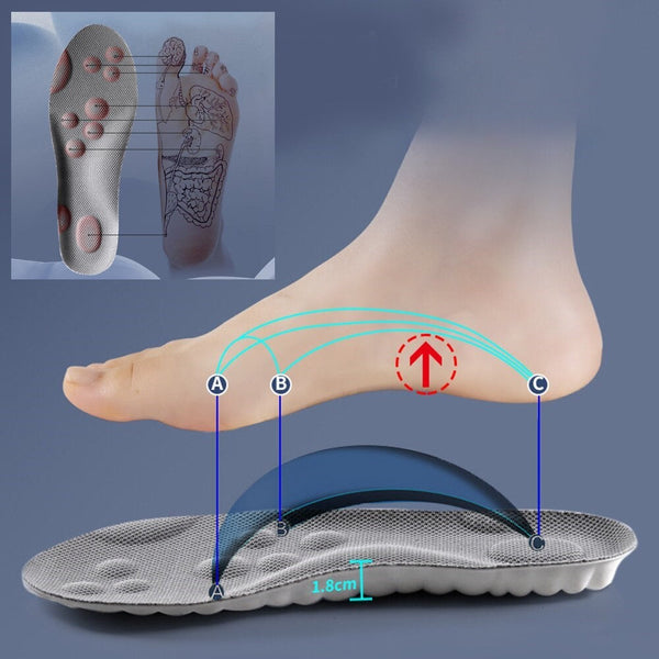 Palmilha 5D - Ortho Comfort