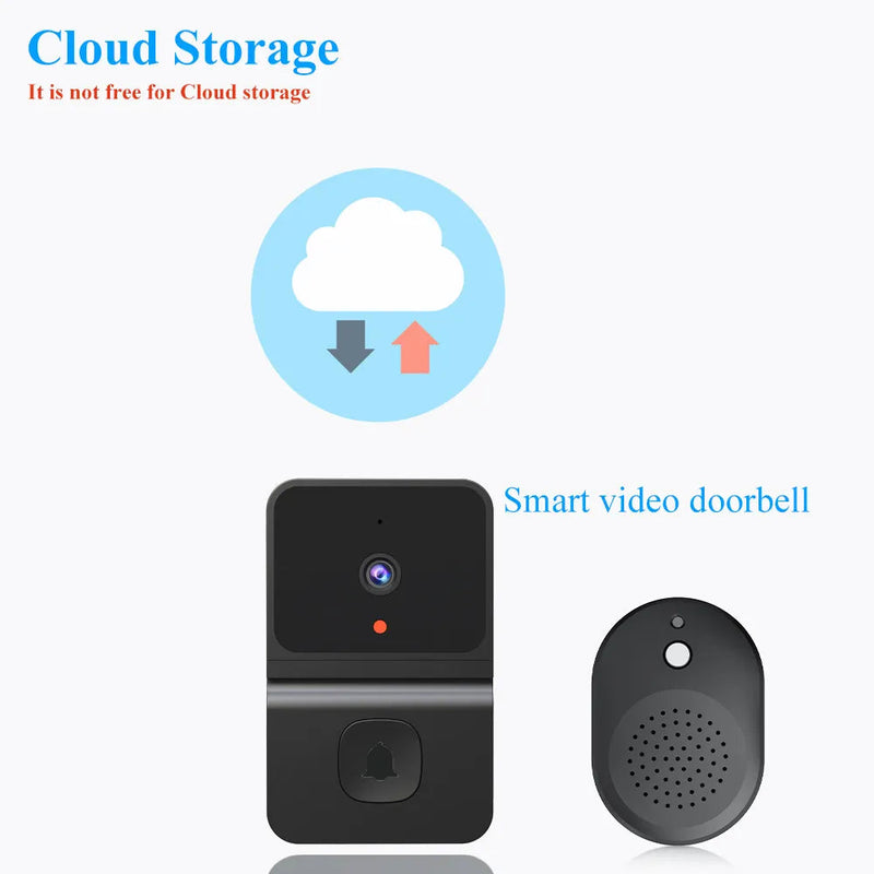 NanoRing - Campainha sem fio com WiFi